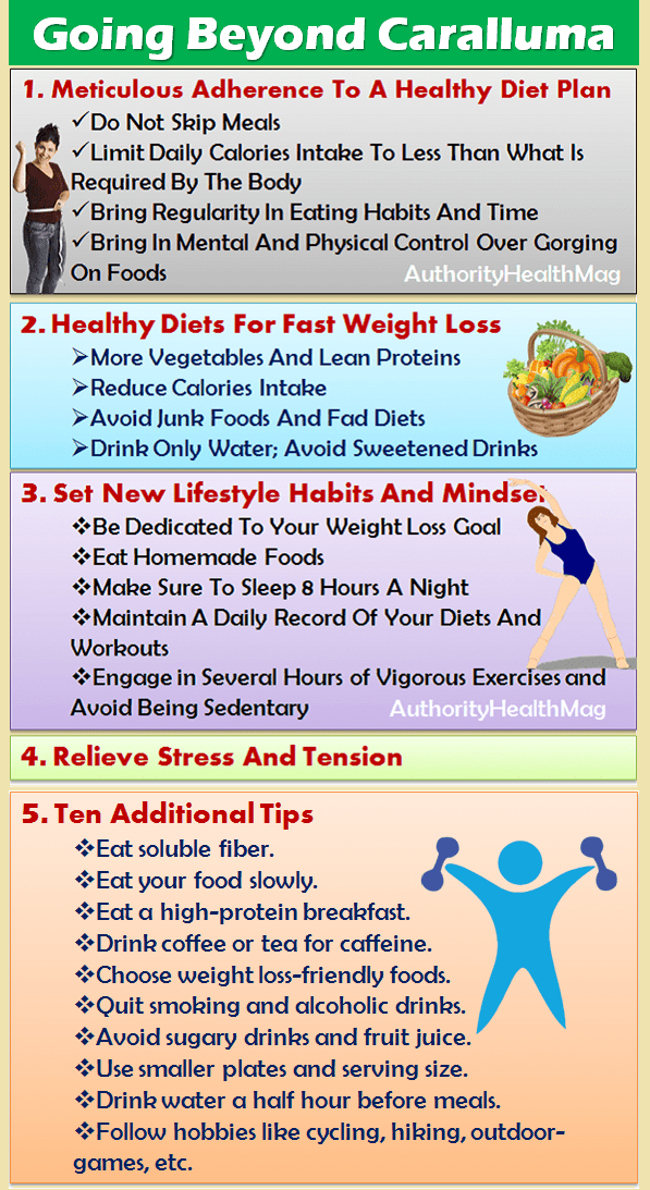 Best Tips For Natural Weight Loss