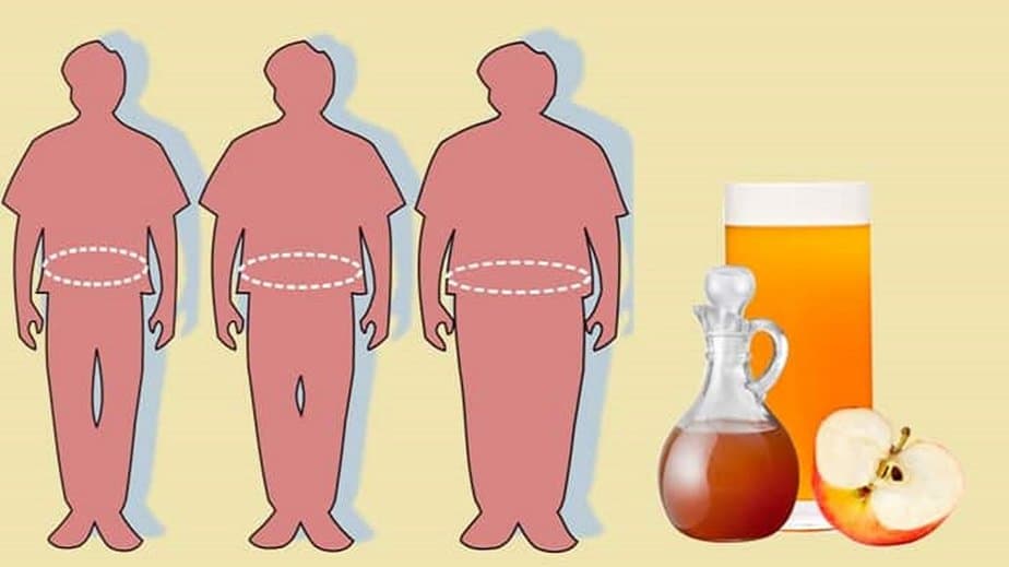 Apple Cider Vinegar For Weight Loss