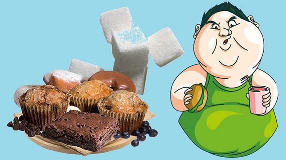 How Much Sugar Intake Per Day Is Too Much For You?