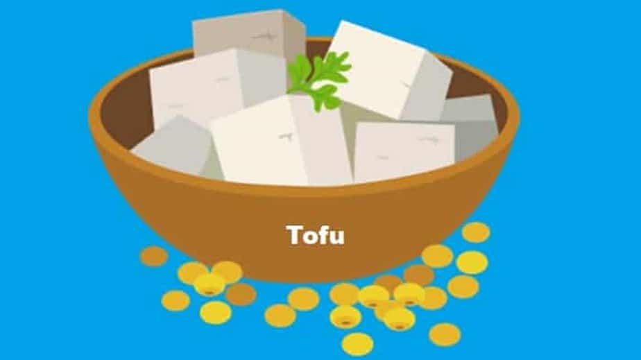 Health Benefits Of Tofu
