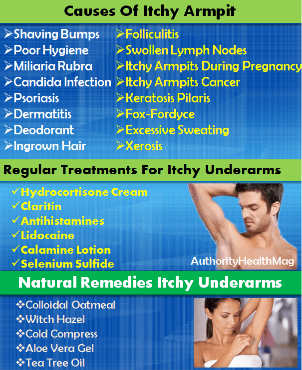 Itchy Armpits | Causes, Symptoms, Removal, Prevention