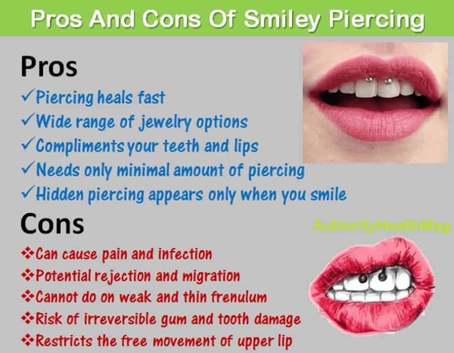 Pros and Cons of Smiley Piercing