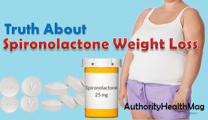 Add a comment for Metformin and Spironolactone Weight Loss