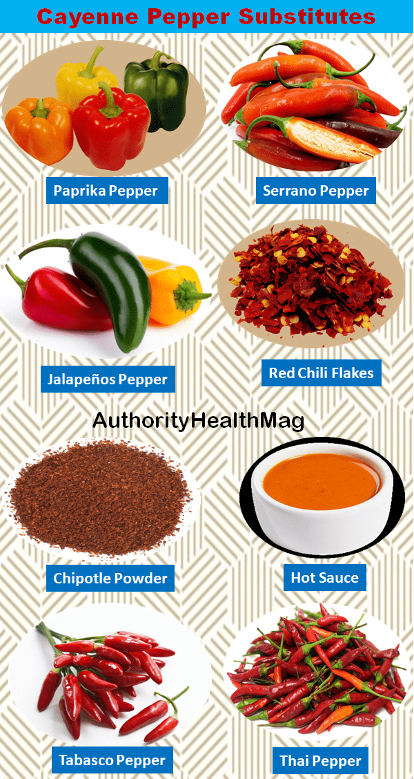 Cayenne Pepper Substitutes