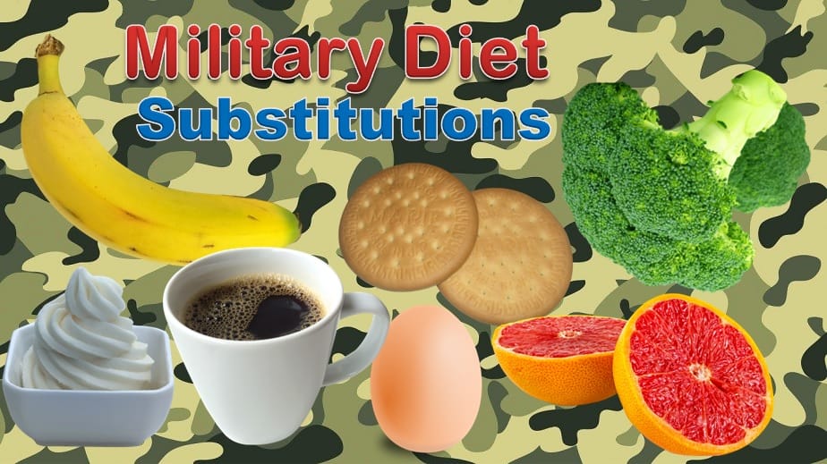 Military Diet Substitutions List