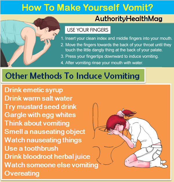 How To Make Yourself Throw Up