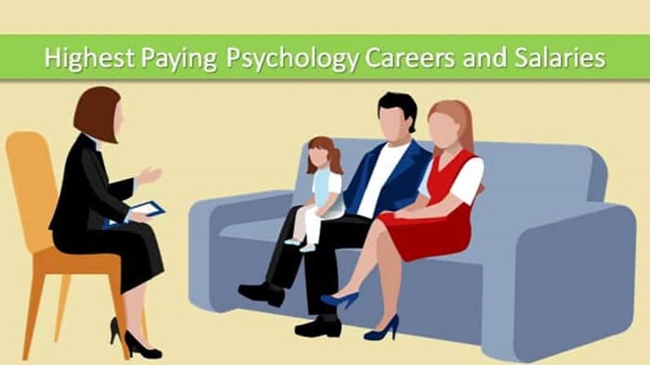 Median Salary For Psychologists