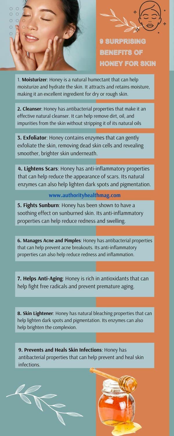 Infographic: Benefits Of Honey For Face And Skin