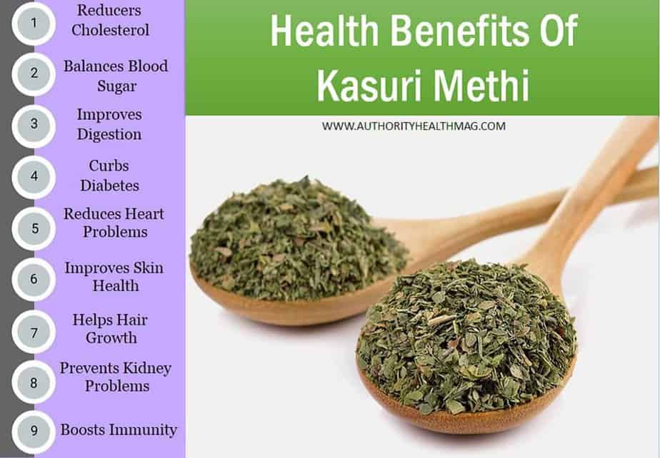 Benefits of Kasuri Methi Leaves